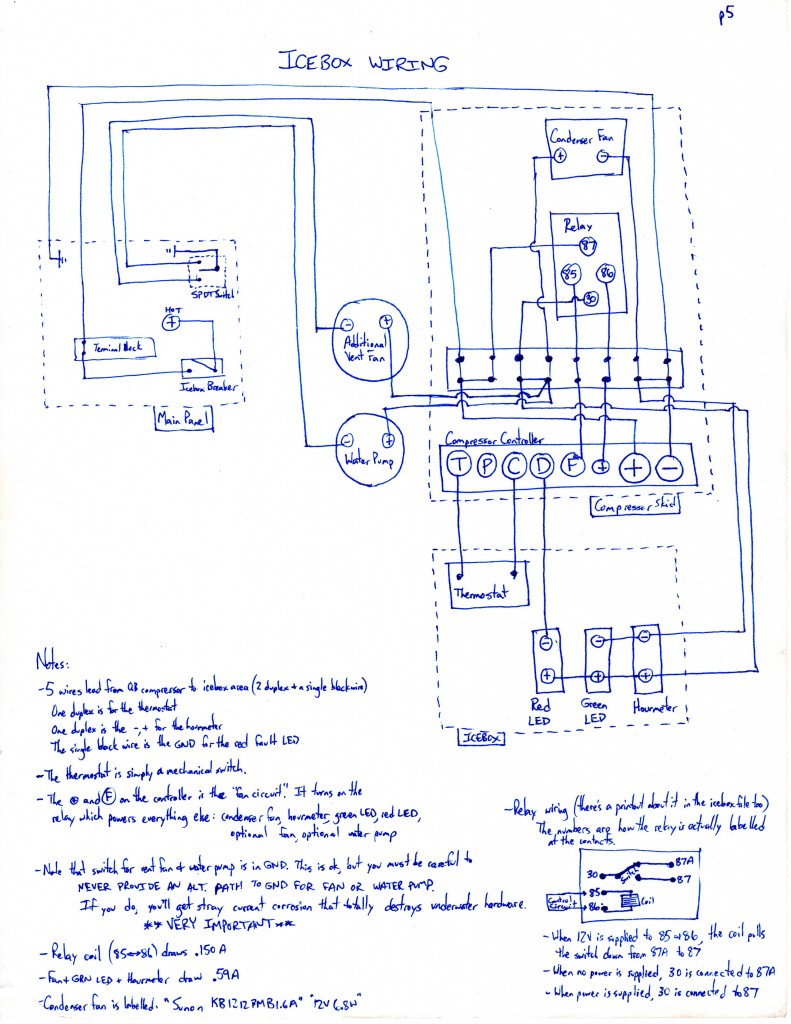 IceboxWiring